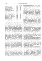 giornale/CFI0360608/1913/unico/00000596