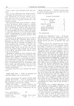 giornale/CFI0360608/1914/unico/00000104