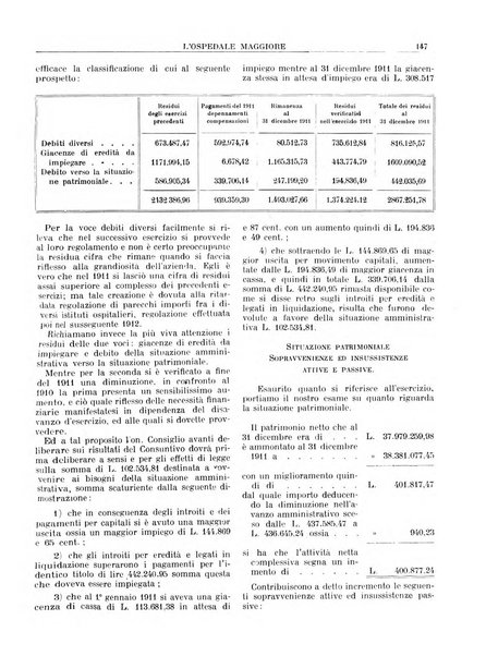 L'Ospedale Maggiore rivista scientifico-pratica dell'Ospedale Maggiore di Milano ed Istituti sanitari annessi