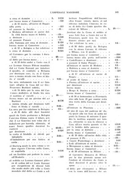 L'Ospedale Maggiore rivista scientifico-pratica dell'Ospedale Maggiore di Milano ed Istituti sanitari annessi