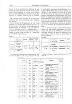 giornale/CFI0360608/1914/unico/00000182
