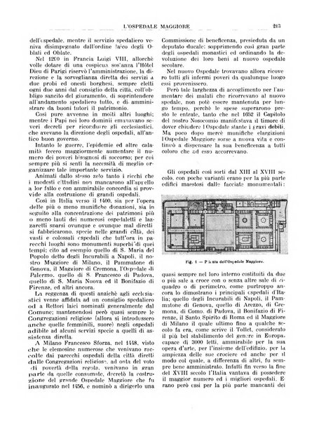 L'Ospedale Maggiore rivista scientifico-pratica dell'Ospedale Maggiore di Milano ed Istituti sanitari annessi