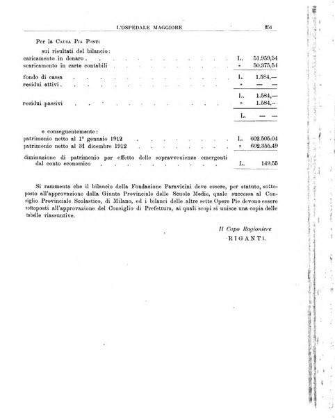 L'Ospedale Maggiore rivista scientifico-pratica dell'Ospedale Maggiore di Milano ed Istituti sanitari annessi