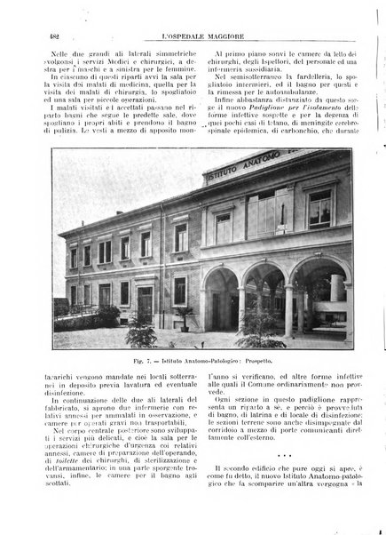 L'Ospedale Maggiore rivista scientifico-pratica dell'Ospedale Maggiore di Milano ed Istituti sanitari annessi