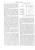 giornale/CFI0360608/1914/unico/00000488