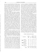 giornale/CFI0360608/1914/unico/00000490