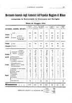 giornale/CFI0360608/1914/unico/00000527