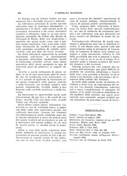 L'Ospedale Maggiore rivista scientifico-pratica dell'Ospedale Maggiore di Milano ed Istituti sanitari annessi