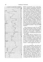 giornale/CFI0360608/1914/unico/00000636