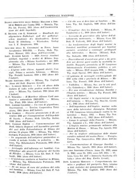 L'Ospedale Maggiore rivista scientifico-pratica dell'Ospedale Maggiore di Milano ed Istituti sanitari annessi