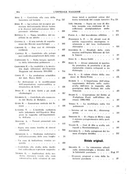 L'Ospedale Maggiore rivista scientifico-pratica dell'Ospedale Maggiore di Milano ed Istituti sanitari annessi