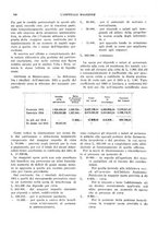 giornale/CFI0360608/1915/unico/00000152
