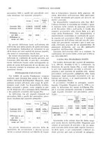 giornale/CFI0360608/1915/unico/00000158