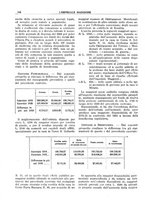 giornale/CFI0360608/1916/unico/00000172