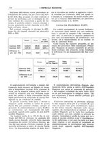 giornale/CFI0360608/1916/unico/00000174