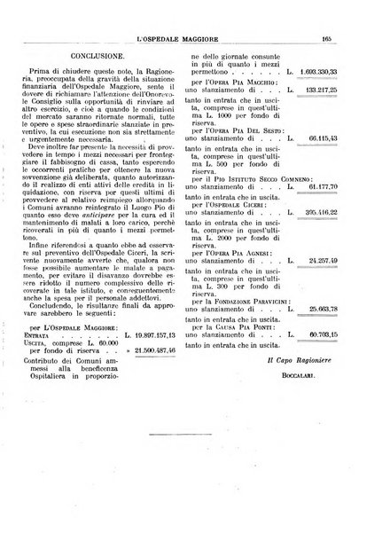 L'Ospedale Maggiore rivista scientifico-pratica dell'Ospedale Maggiore di Milano ed Istituti sanitari annessi