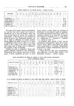 giornale/CFI0360608/1916/unico/00000235