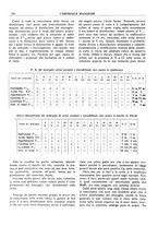 giornale/CFI0360608/1916/unico/00000236