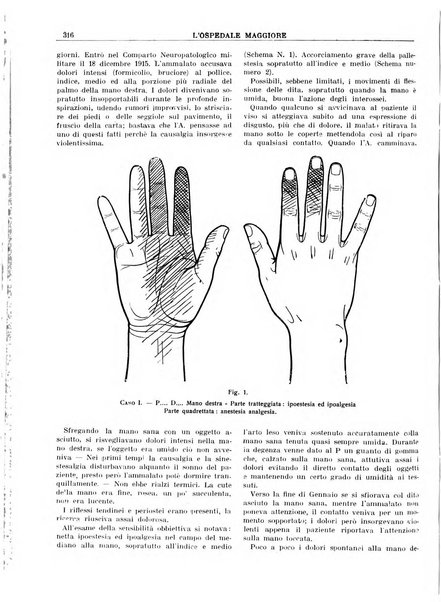 L'Ospedale Maggiore rivista scientifico-pratica dell'Ospedale Maggiore di Milano ed Istituti sanitari annessi