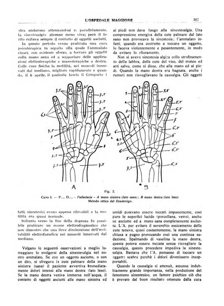 L'Ospedale Maggiore rivista scientifico-pratica dell'Ospedale Maggiore di Milano ed Istituti sanitari annessi