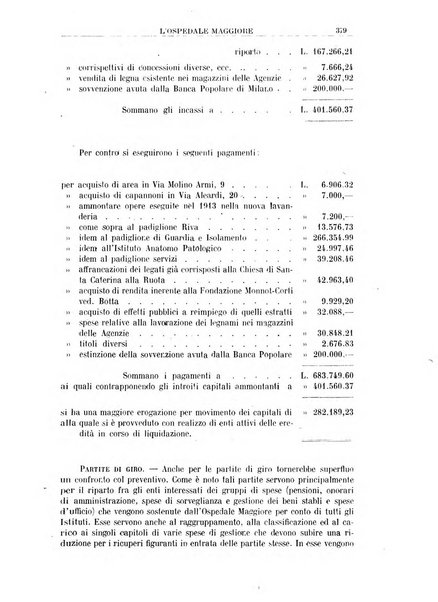 L'Ospedale Maggiore rivista scientifico-pratica dell'Ospedale Maggiore di Milano ed Istituti sanitari annessi