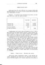 giornale/CFI0360608/1916/unico/00000389