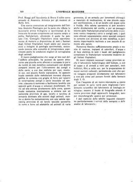 L'Ospedale Maggiore rivista scientifico-pratica dell'Ospedale Maggiore di Milano ed Istituti sanitari annessi