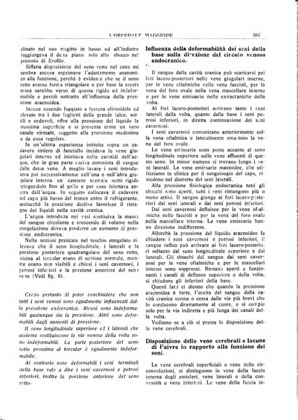 L'Ospedale Maggiore rivista scientifico-pratica dell'Ospedale Maggiore di Milano ed Istituti sanitari annessi