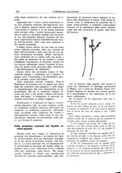 L'Ospedale Maggiore rivista scientifico-pratica dell'Ospedale Maggiore di Milano ed Istituti sanitari annessi