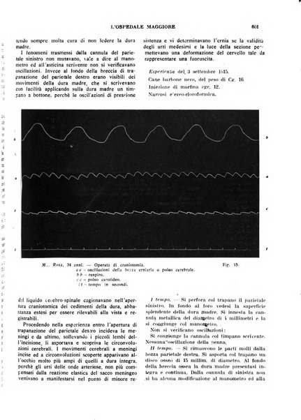 L'Ospedale Maggiore rivista scientifico-pratica dell'Ospedale Maggiore di Milano ed Istituti sanitari annessi