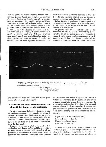 L'Ospedale Maggiore rivista scientifico-pratica dell'Ospedale Maggiore di Milano ed Istituti sanitari annessi