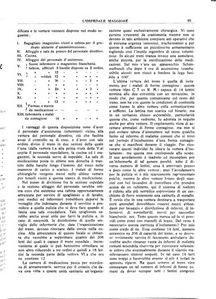 L'Ospedale Maggiore rivista scientifico-pratica dell'Ospedale Maggiore di Milano ed Istituti sanitari annessi