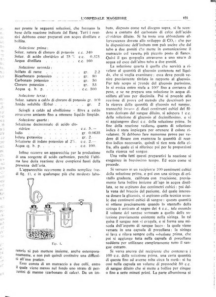 L'Ospedale Maggiore rivista scientifico-pratica dell'Ospedale Maggiore di Milano ed Istituti sanitari annessi