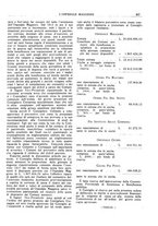 giornale/CFI0360608/1917/unico/00000233