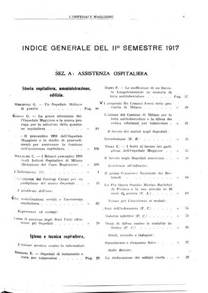 L'Ospedale Maggiore rivista scientifico-pratica dell'Ospedale Maggiore di Milano ed Istituti sanitari annessi