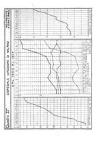 giornale/CFI0360608/1917/unico/00000435