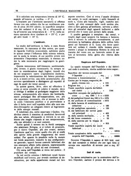 L'Ospedale Maggiore rivista scientifico-pratica dell'Ospedale Maggiore di Milano ed Istituti sanitari annessi