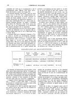 giornale/CFI0360608/1917/unico/00000464