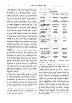 giornale/CFI0360608/1917/unico/00000488