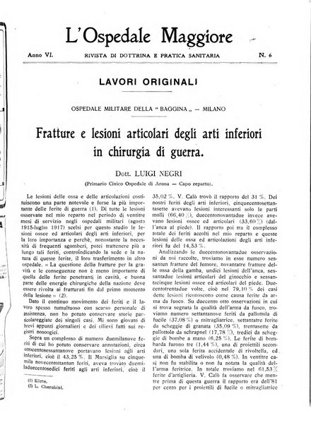 L'Ospedale Maggiore rivista scientifico-pratica dell'Ospedale Maggiore di Milano ed Istituti sanitari annessi