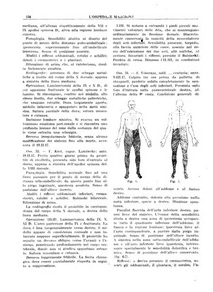 L'Ospedale Maggiore rivista scientifico-pratica dell'Ospedale Maggiore di Milano ed Istituti sanitari annessi