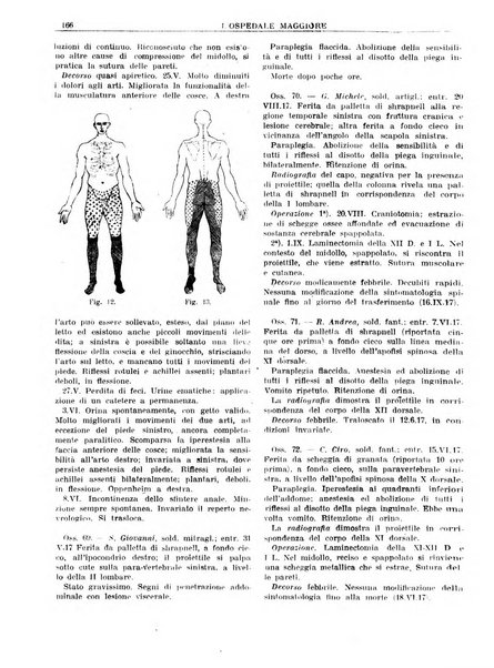 L'Ospedale Maggiore rivista scientifico-pratica dell'Ospedale Maggiore di Milano ed Istituti sanitari annessi