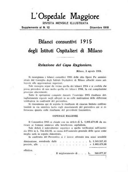 L'Ospedale Maggiore rivista scientifico-pratica dell'Ospedale Maggiore di Milano ed Istituti sanitari annessi