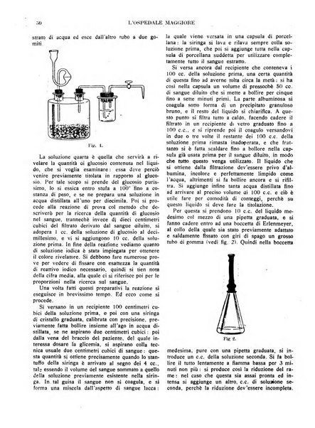 L'Ospedale Maggiore rivista scientifico-pratica dell'Ospedale Maggiore di Milano ed Istituti sanitari annessi