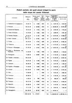 giornale/CFI0360608/1919/unico/00000118