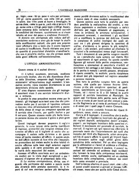 L'Ospedale Maggiore rivista scientifico-pratica dell'Ospedale Maggiore di Milano ed Istituti sanitari annessi