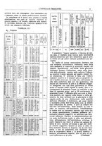 giornale/CFI0360608/1919/unico/00000249