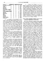 giornale/CFI0360608/1919/unico/00000294