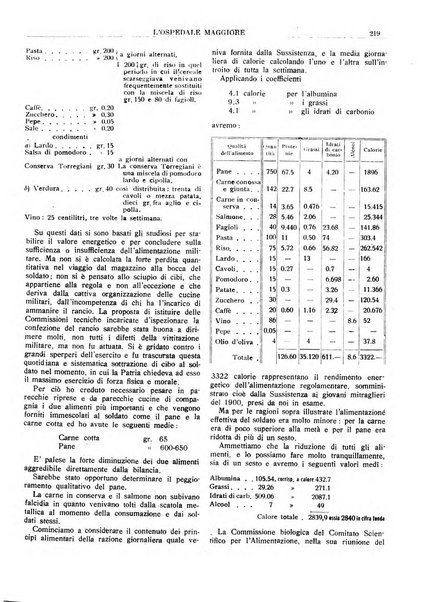 L'Ospedale Maggiore rivista scientifico-pratica dell'Ospedale Maggiore di Milano ed Istituti sanitari annessi