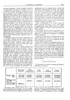 giornale/CFI0360608/1920/unico/00000145